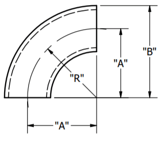 Butt-Weld Elbow Dimensions