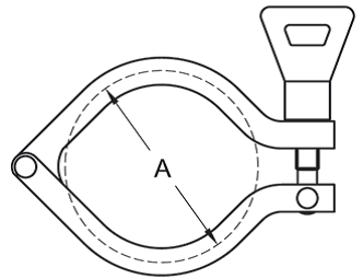 Wing Nut I-Line Clamp Dimensions