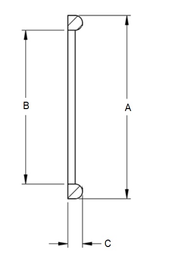 DIN 11851 Gaskets | Buna, EPDM, PTFE, FKM | Sanitary Fittings