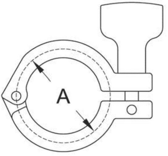 Purity Clamp Dimensions