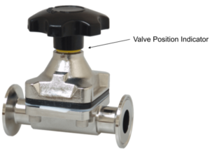 What is a Diaphragm Valve? - Sanitary Fittings [Learn More]